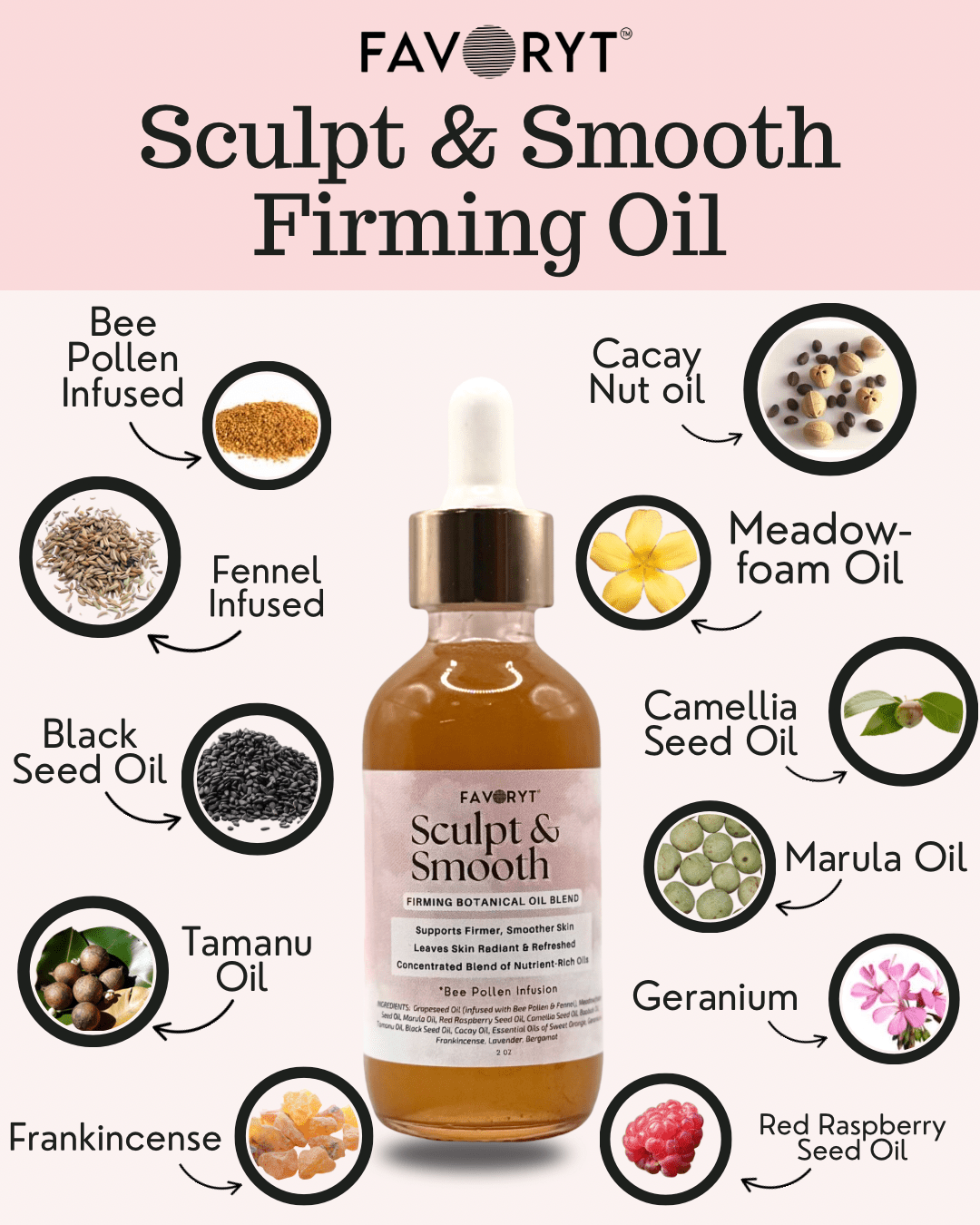 FAVORYT Sculpt & Smooth – Natural Skin Oil with Bee Pollen & Botanicals - FAVORYT BRAND