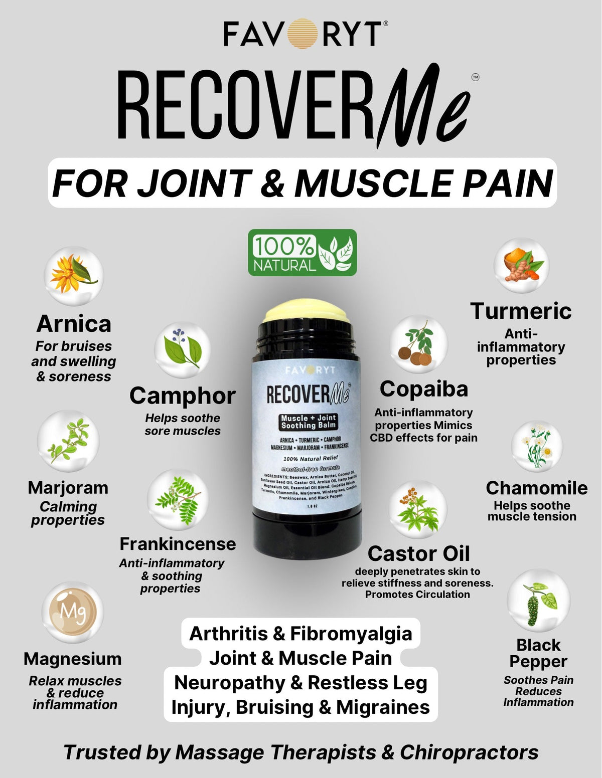 RecoverMe Bundles - FAVORYT BRAND