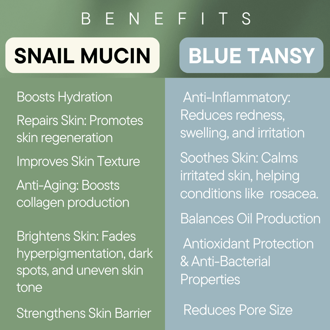 Snail Mucin | Blue Tansy Skincare Line by FAVORYT - FAVORYT BRAND